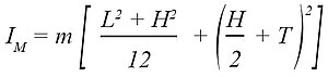 Moment of inertia of a rectangular mirror