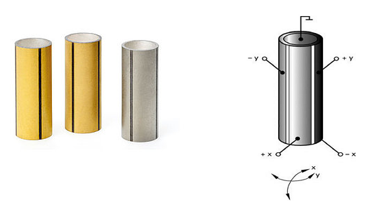 Piezo scanner tubes with quartered electrodes for axial and XY displacement