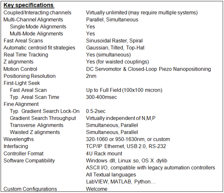 Key specifications