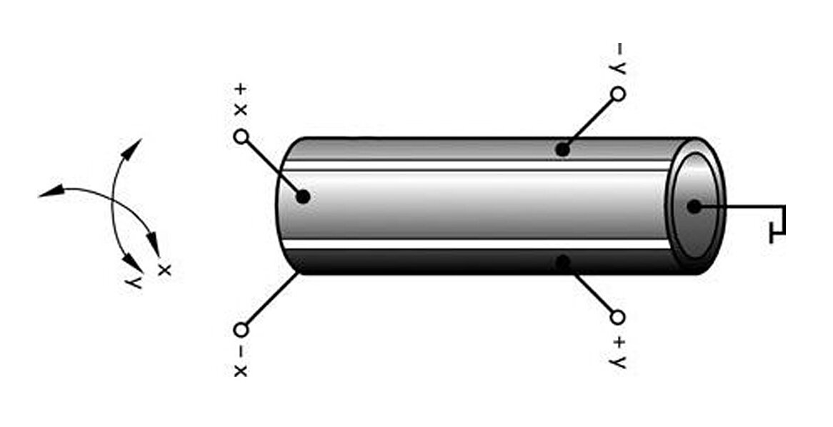 Piezo Scanner Tube  