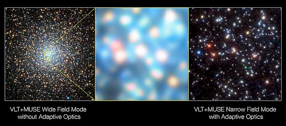 Credit: ESO/S. Kammann (LJMU)