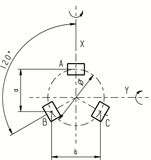 Arrangement of the actuators of a tripod piezo drive