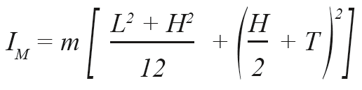 Dynamics of a Piezo Tip/Tilt Mirror