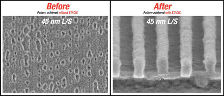 Sematech Test Pattern Sematech Test Pattern