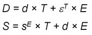 PI equation electromechanics