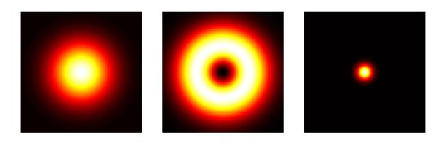 Working principle of a STED microscope: excitation focus (left), de-excitation focus (center), and remaining fluorescence. (Source: Marcel Lauterbach, Wikipedia)