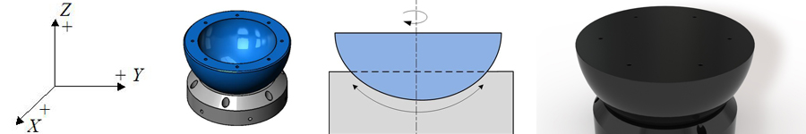 Using Spherical Air Bearings in Satellite Testing