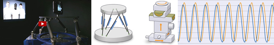 Why Google Engineers can make better Cameras using PI’s Direct-Drive Hexapod Multi-Axis Motion Platform